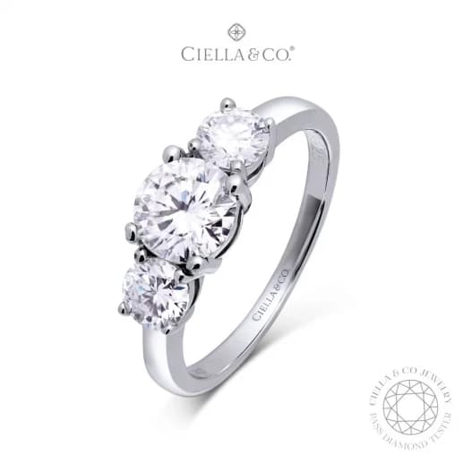Ciella And Co featured image